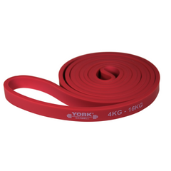 York Barbell Power Bands