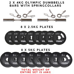 York Barbell G2 Olympic 68kg Dumbbell Set Bundle