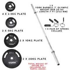 York Barbell G2 100kg Cast Iron Olympic Weight Plates Bundle set