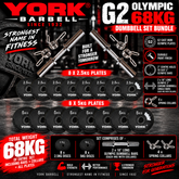 York G2 Olympic 68kg Dumbbell Set Bundle