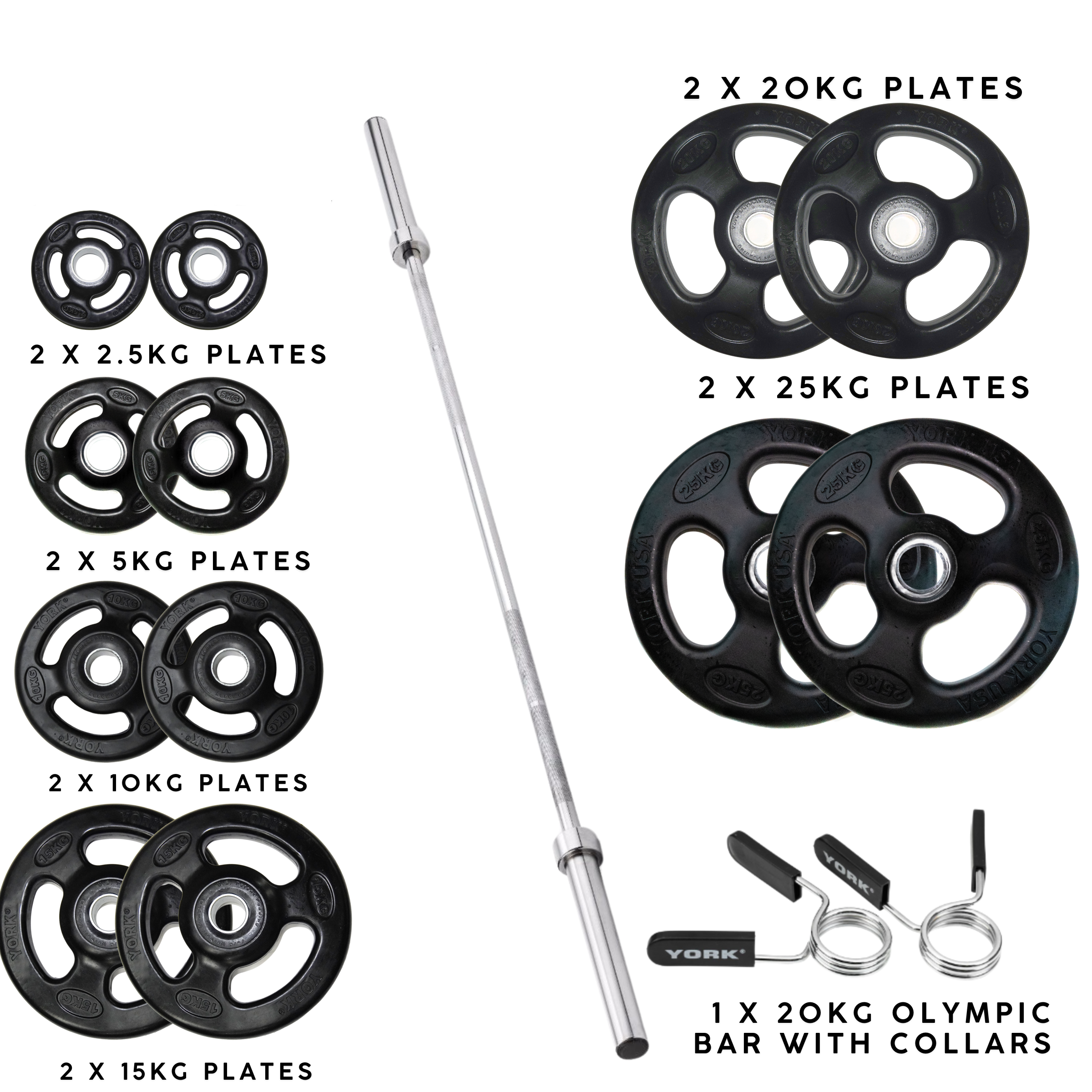 York Barbell ISO-Grip Rubber 175kg Olympic Weight Plates set Bundle
