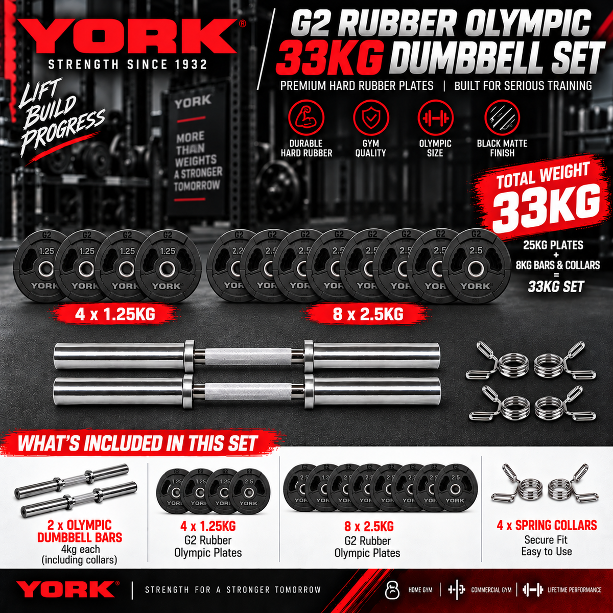 York Barbell G2 Rubber Olympic 33kg Dumbbell Set
