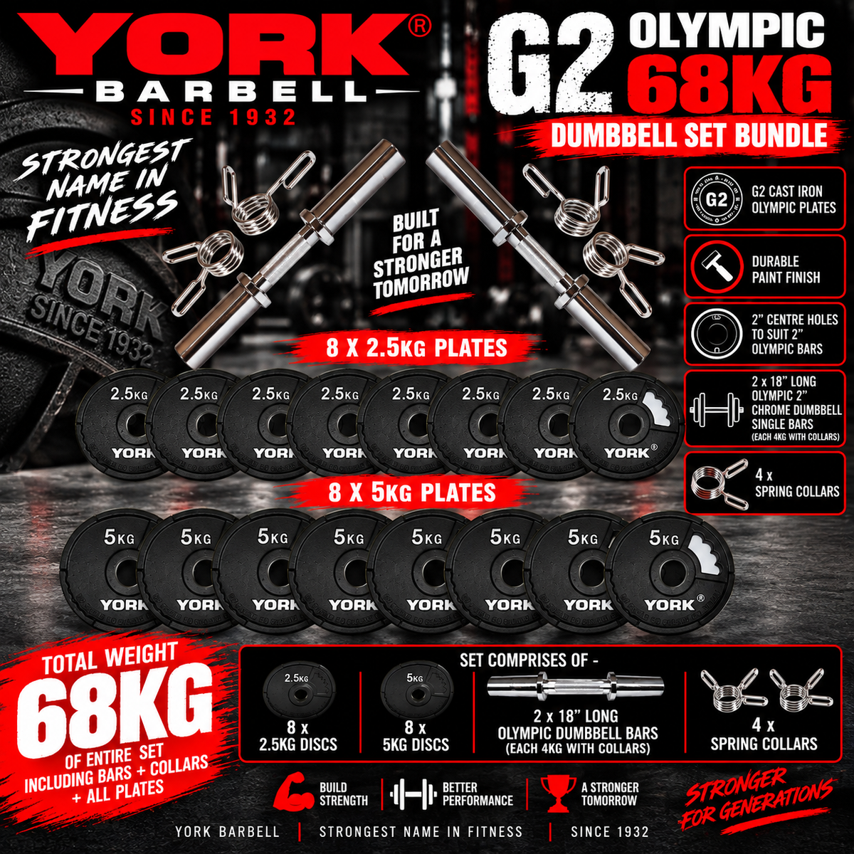 York G2 Olympic 68kg Dumbbell Set Bundle