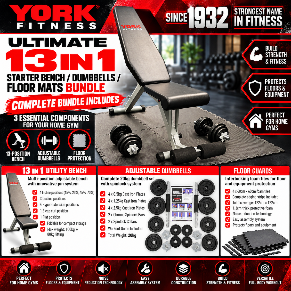 York Fitness Ultimate 13 in 1 Starter bench / Dumbbells/ Floor Mats Bundle