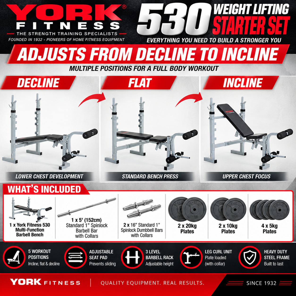 York Fitness B530 Weight Lifting Starter Set - Bench, Bars & 80kg Weights