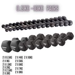 YORK BARBELL COMPLETE "24" NEO HEX DUMBBELLS BUNDLE (101kg Total)