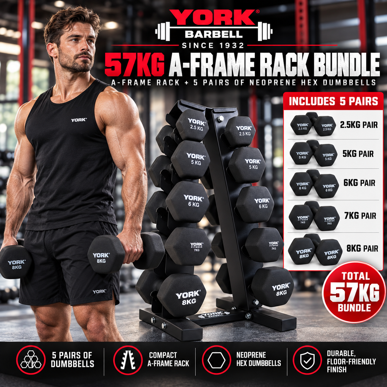 York Barbell 5-Pair A-Frame 57KG NEO HEX Dumbbell Bundle