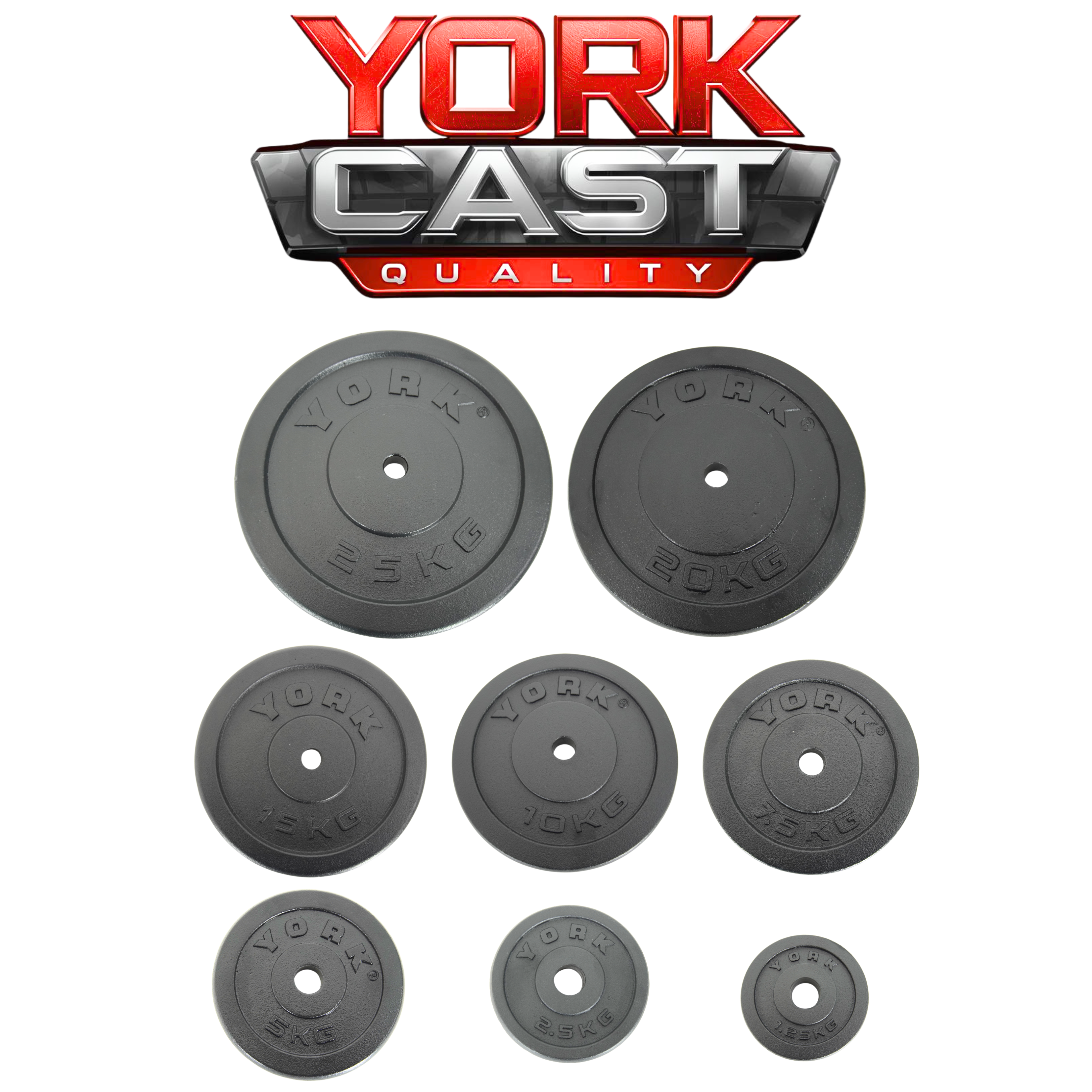 York Fitness Cast Iron Weight Plates - 8 x 1.25 KG Pack / 4 x 2.5 KG Pack // 4 x 5 KG