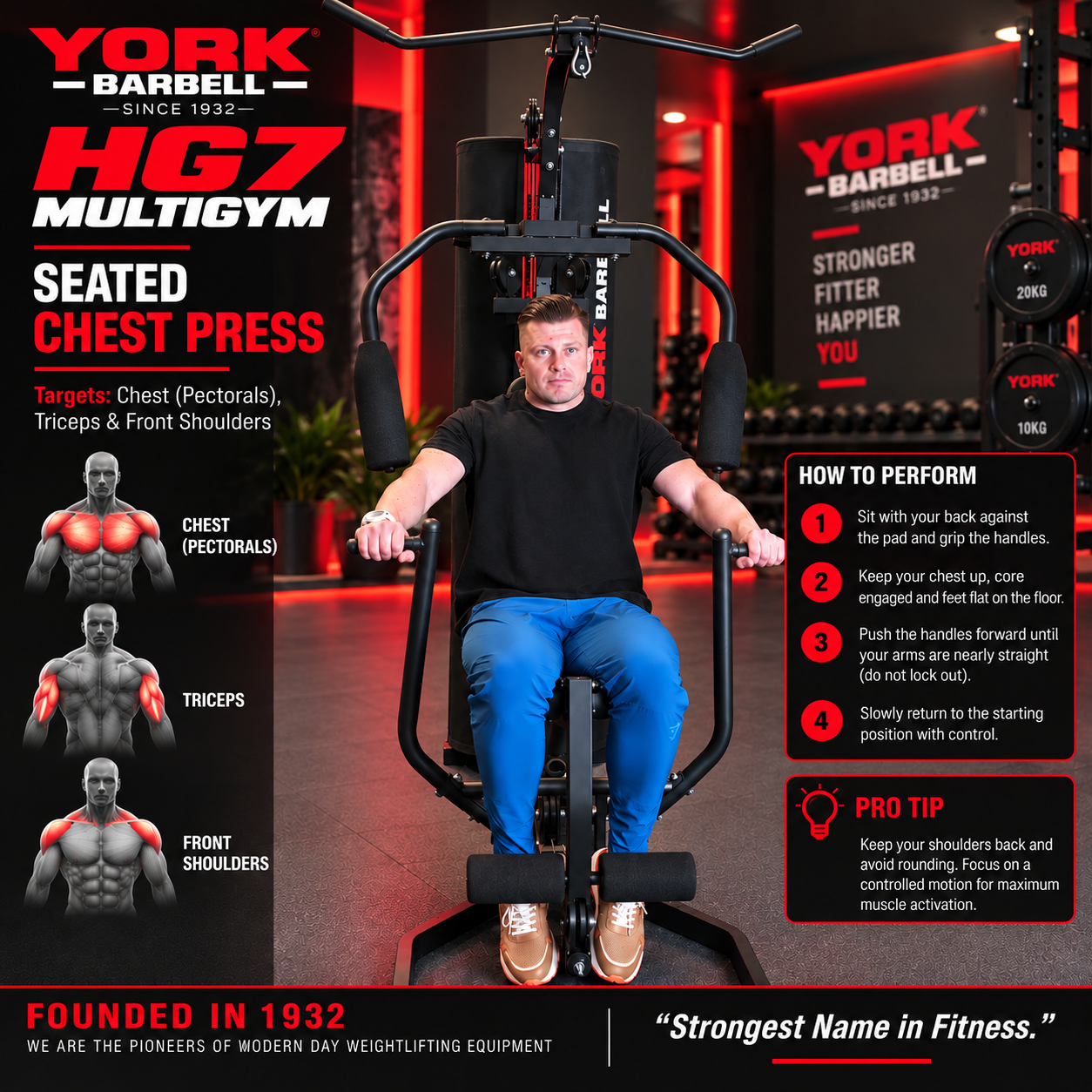 York Barbell Heavy-Duty HG7 Multigym 100KG Stack