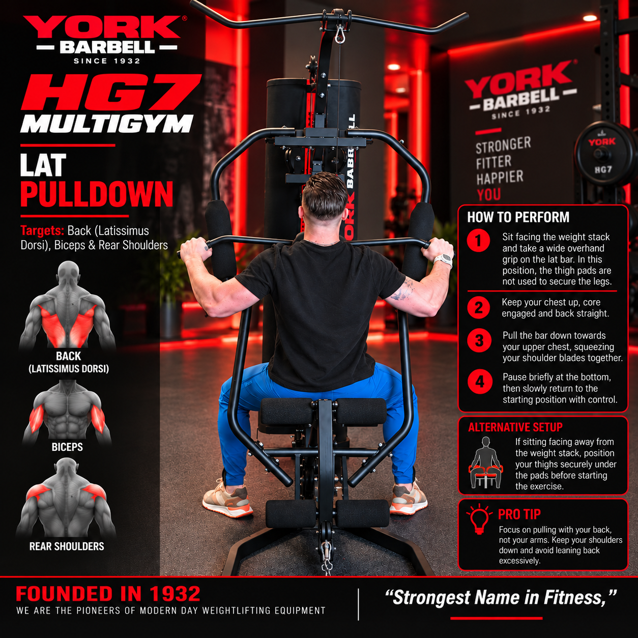 York Barbell Heavy-Duty HG7 Multigym 100KG Stack