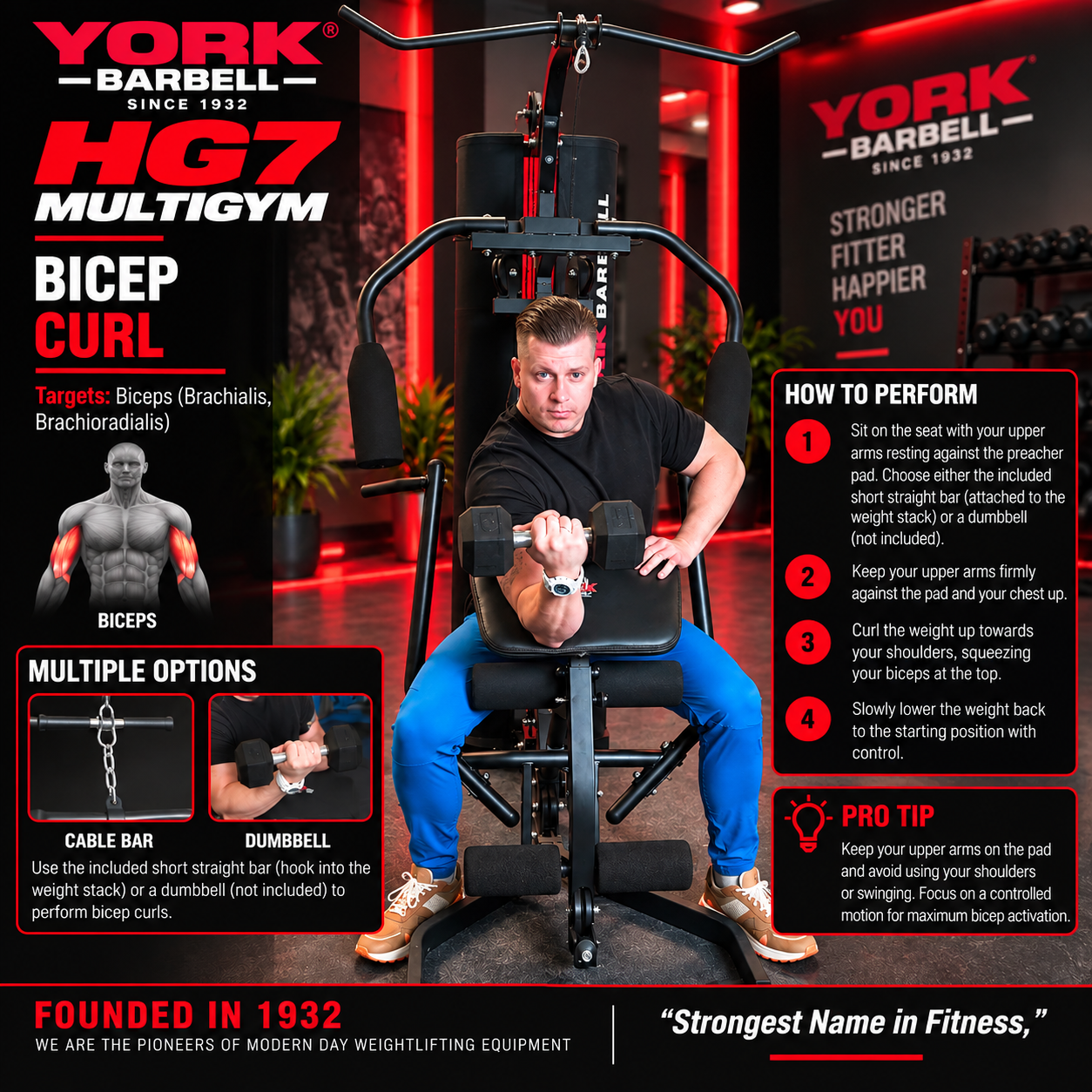 York Barbell Heavy-Duty HG7 Multigym 100KG Stack