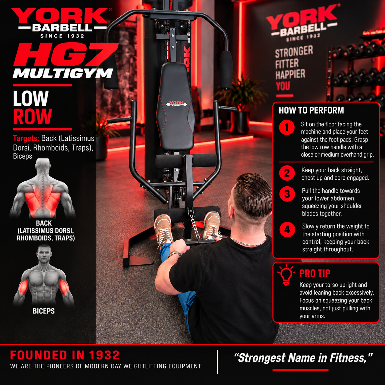 York Barbell Heavy-Duty HG7 Multigym 100KG Stack